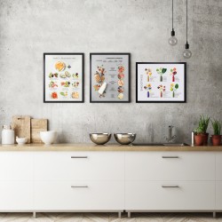 obrazy na betonową ścianę w kuchni